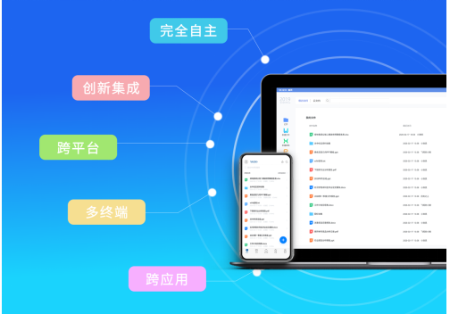 永中Office强强联手，共创信创生态新篇章